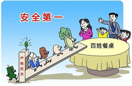 強(qiáng)化冷鏈?zhǔn)称方?jīng)營(yíng)單位監(jiān)管 筑牢食品安全防線