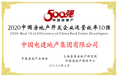 中國電建地產(chǎn)集團榮膺“2020中國房地產(chǎn)開發(fā)企業(yè)500強”，打造綜合開發(fā)與工程建設新標桿